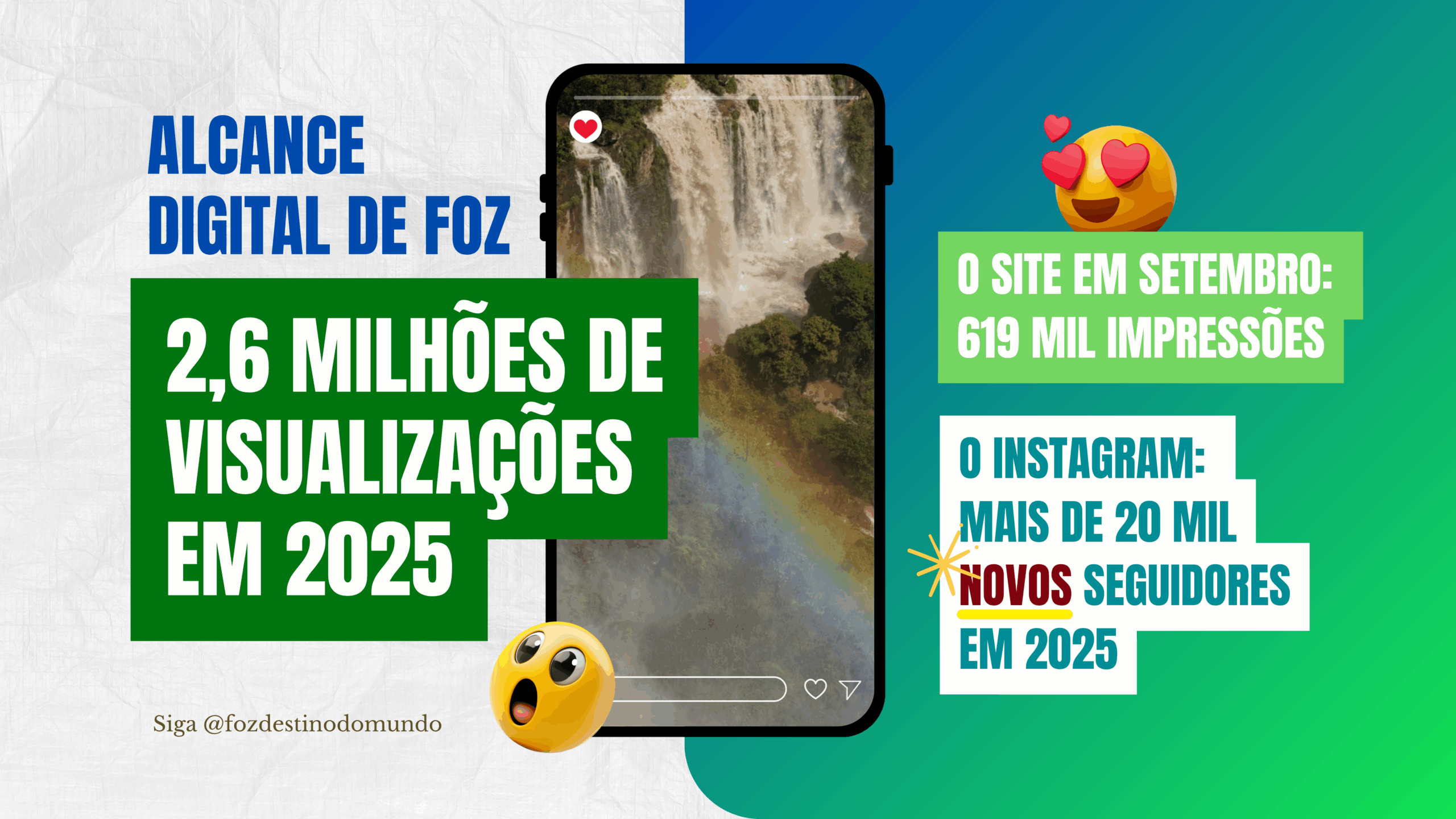 presença digital de Foz do Iguaçu